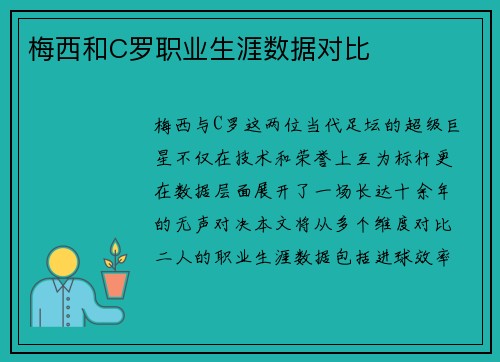 梅西和C罗职业生涯数据对比